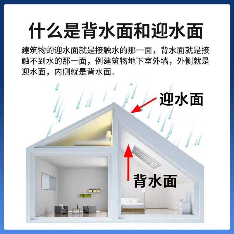 背水面防水材料内墙漏水反碱型背水压抗渗防水涂料地下室潮湿治水