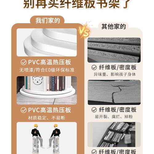 儿童旋转书架360度家用落地置物架学生绘本收纳阅读圆形简易书柜