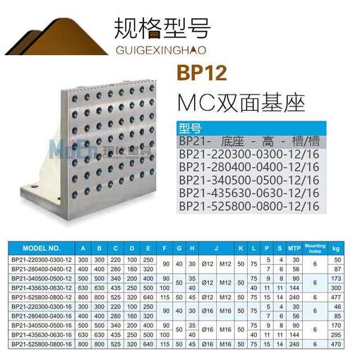 BP21 标准化夹具 直角基座 定位基板 靠板 弯板 零点定位治具