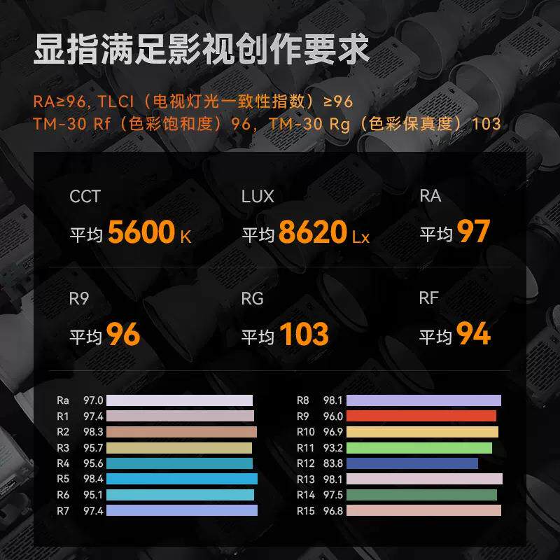 永诺YN LUX200便携手持COB补光灯直播视频LED影视灯lux200恒定功
