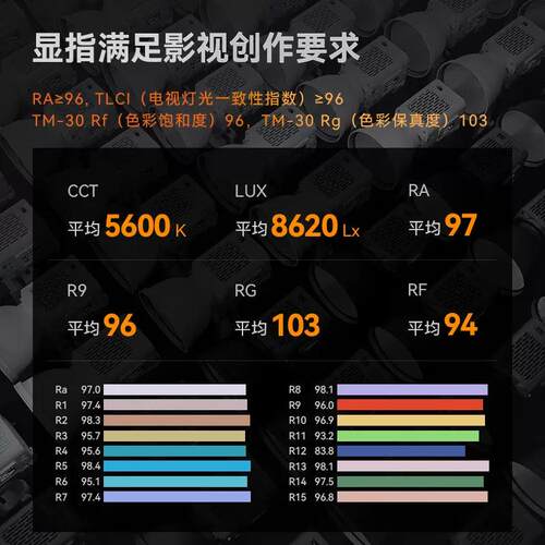 永诺YN LUX200便携手持COB补光灯直播视频LED影视灯lux200恒定功