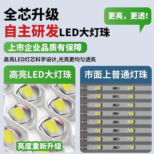集益光能太阳能投光灯照明灯路灯壁灯大功率道路庭院防水led灯
