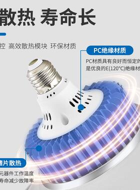 led工矿灯工厂灯厂房车间仓库照明灯天棚e27螺口吊灯柔光灯罩