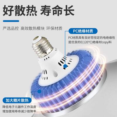 led工矿灯工厂灯厂房车间仓库照明灯天棚e27螺口吊灯柔光灯罩