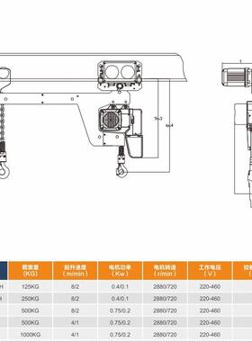 低净CRZ空电动环葫芦八马双速电葫芦链双钩动葫芦快慢动电档吊葫