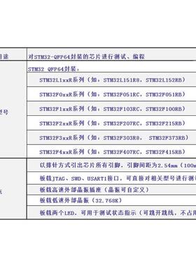 STM32 烧写器 下载器 烧录器 测试座 编程座 QFP64 SUNLEPHANT