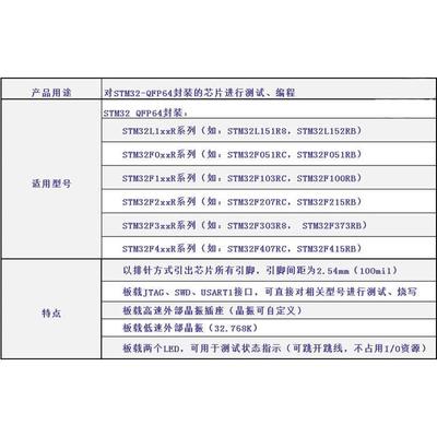 STM32 烧写器 下载器 烧录器 测试座 编程座 QFP64 SUNLEPHANT