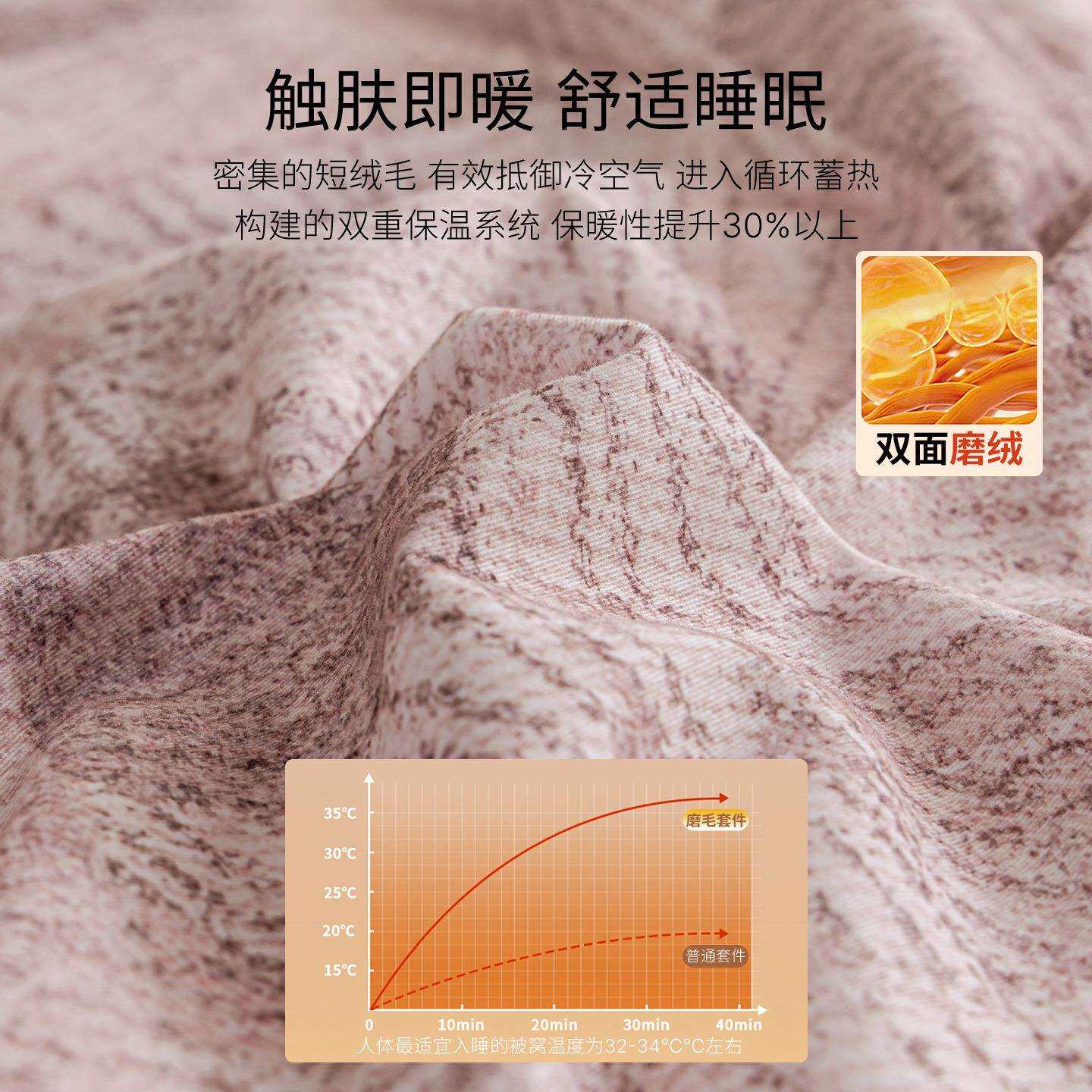 裸感亲肤加厚磨毛床上四件套纯棉全棉保暖床单被套秋冬季轻奢床品