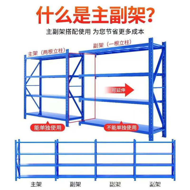 仓储仓库货架多层家用置物架超市商店快递货物架重型铁架子