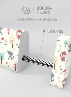 贝吉宝宝防摔防护栏床围栏婴儿通用防护栏杆软包床边床上挡板