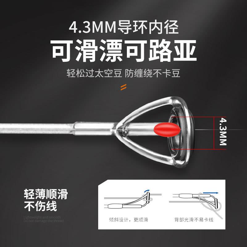 科美美风伸缩JJU泛路亚竿短便携大导环路滑节竿全鱼种用旅龙行竿