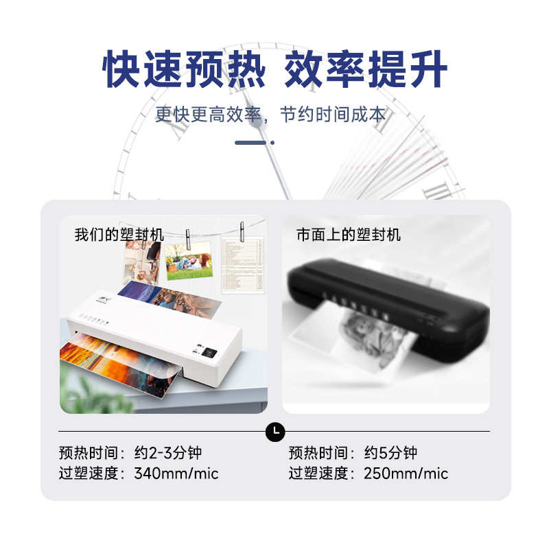 SL266照片塑封机全自动小型覆膜机相片过胶机家用A4/A5过塑机