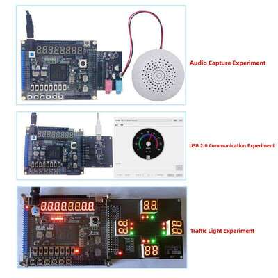 Xilinx Fpga开发板学习板Vivado零基实用Artix7 Xc7A35T核心板
