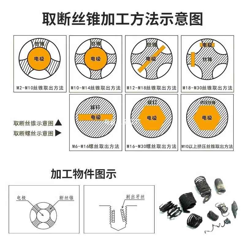 便捷式电火丝花打孔机高频电脉冲孔机数显电火取断锥花钻90244头