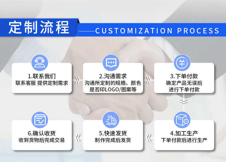 Клей 户外广告帐篷四角折叠伸缩遮阳棚四脚摆摊用停车雨篷防雨大伞围布