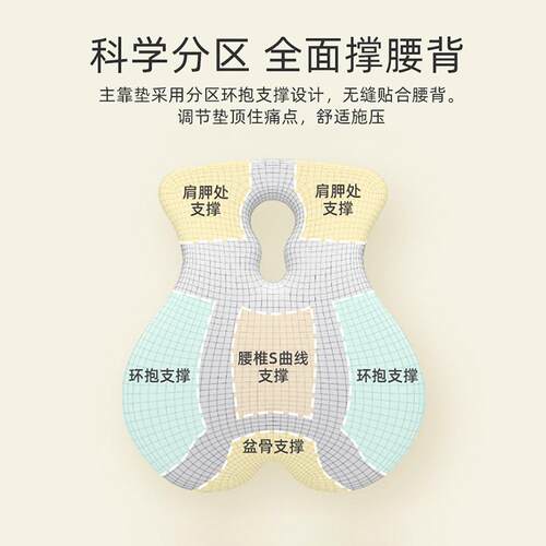 办公室座椅靠垫久坐护腰神器椅子腰靠垫学生腰枕靠背垫记忆棉腰垫