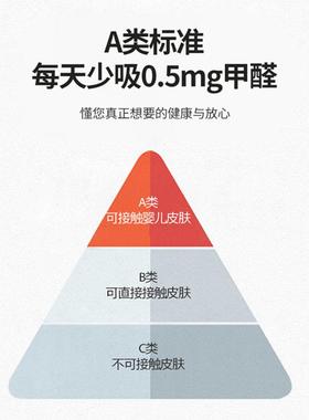 00781全棉枕芯内胆内芯垫芯4 45 靠50正方形纯棉0床抱头沙发靠背