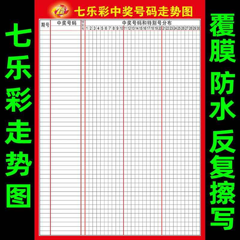 七乐彩走势图海报福利彩票投注站用品宣传墙贴开奖号码挂图可擦写