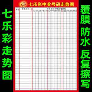 七乐彩走势图海报福利彩票投注站用品宣传墙贴开奖号码挂图可擦写