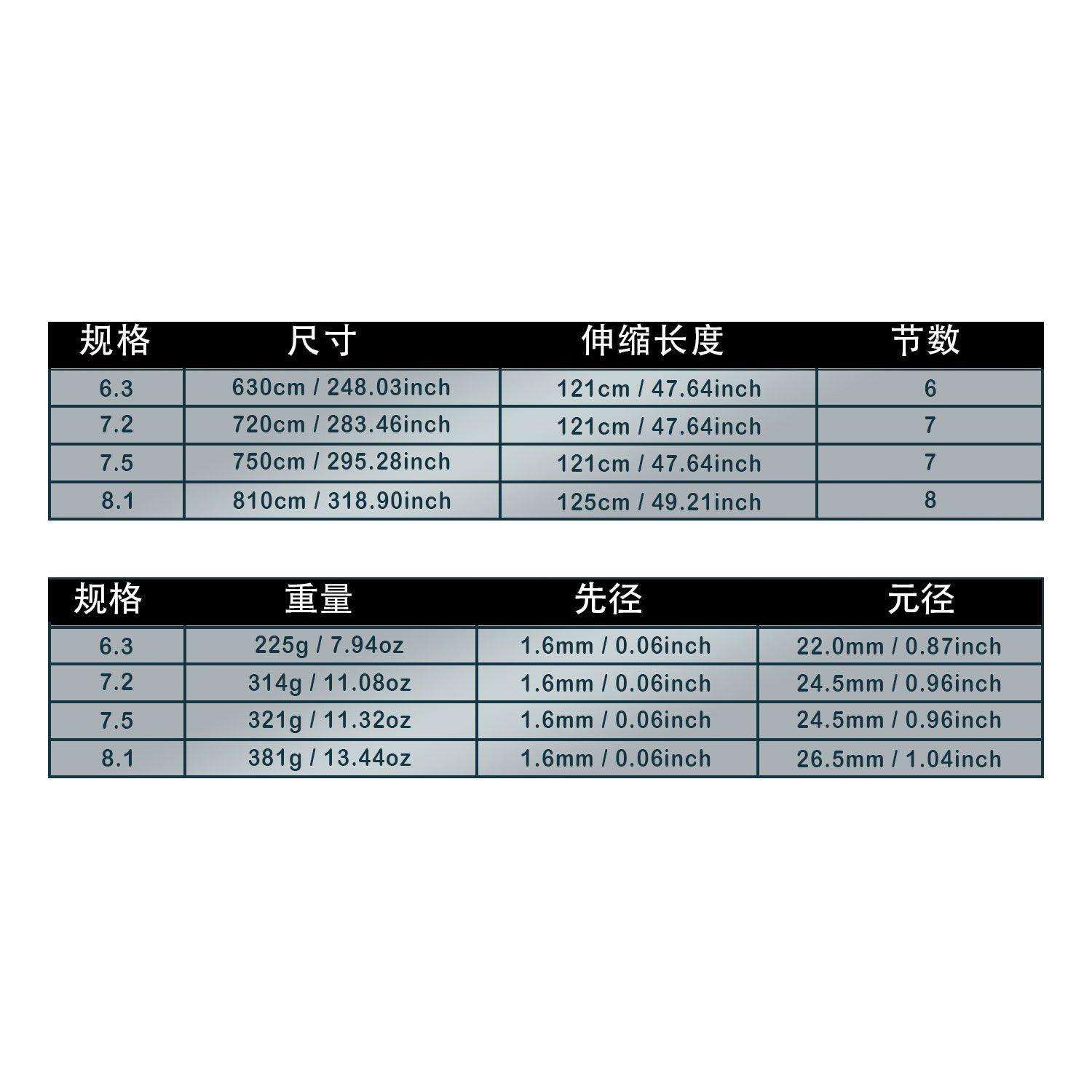 跨境厂家出口普拉多轻量大物竿台钓碳素手竿抛竿海竿
