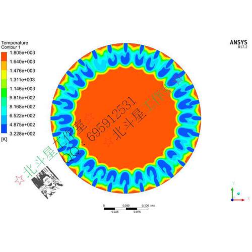代做ANSYS/FLUENT/CCM+/CFX/CFD/CAE/isight/HEEDS/多相流