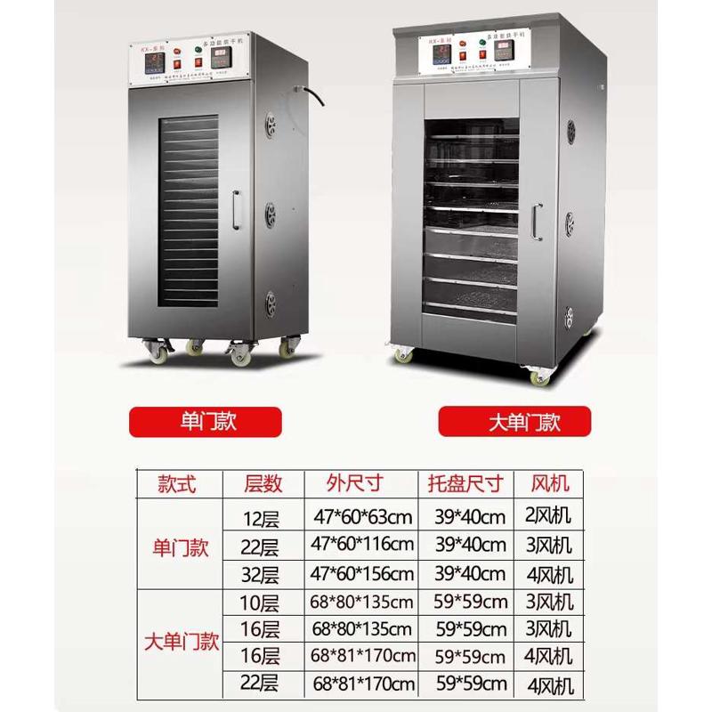 全自动烘干机新款商用大型食品烘干机腊肠肉水果蔬菜竹笋蘑菇木耳
