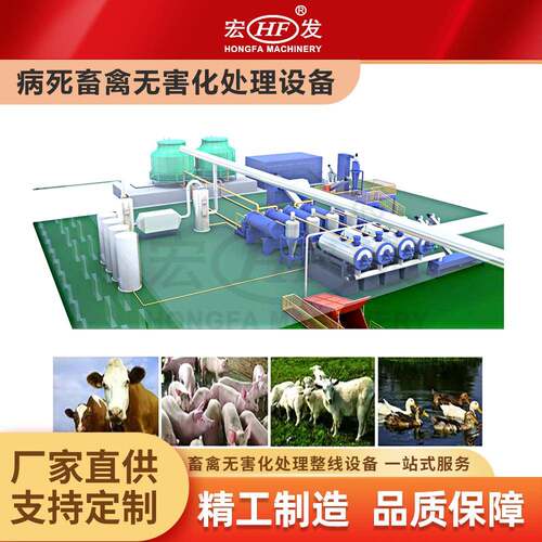 畜禽尸体无害化处理设备无害化处理资源化利用环保设备