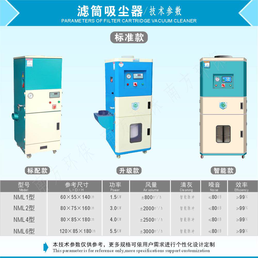 工业环保单机脉冲滤筒除尘器切割打磨粉尘布袋除尘机移动集尘设备