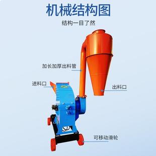万能粉碎机家用小型玉米粉碎机磨粉机全自动纯铜电机牧草秸秆家用