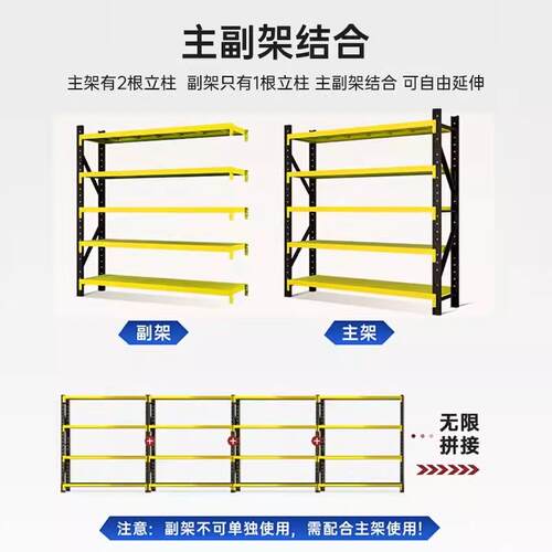仓储架储置BDL物架仓多层家用货靠墙物架库重型超市车库储物间收