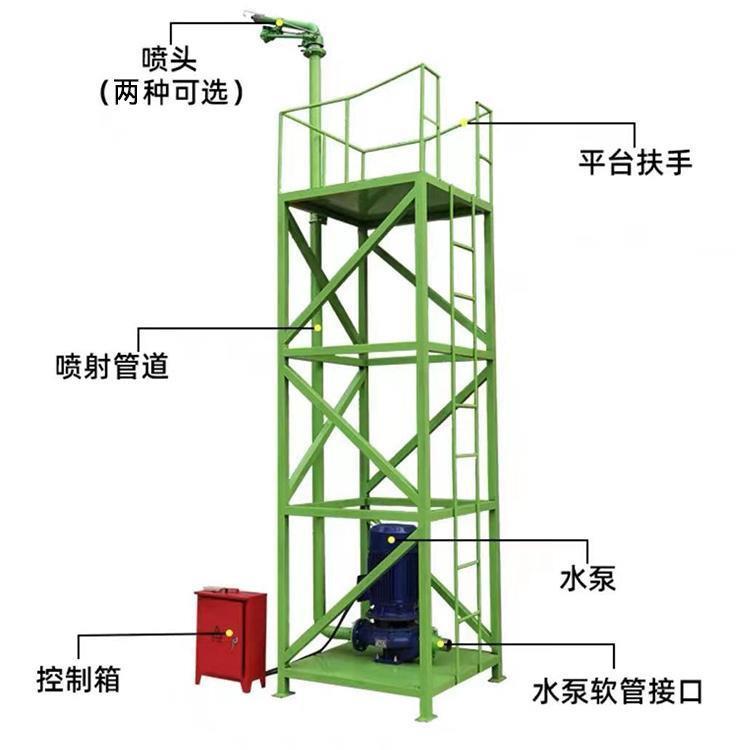 成德 厂道路降尘 工地除尘消防炮塔喷淋煤场料场