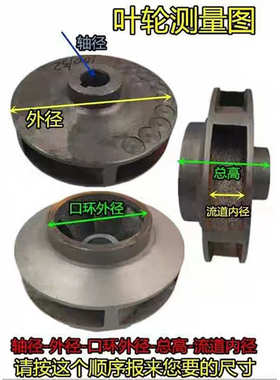 lrg吸管lsw.双lslh道.泵.化工不锈sh离心钢水..铸铁.叶轮叶