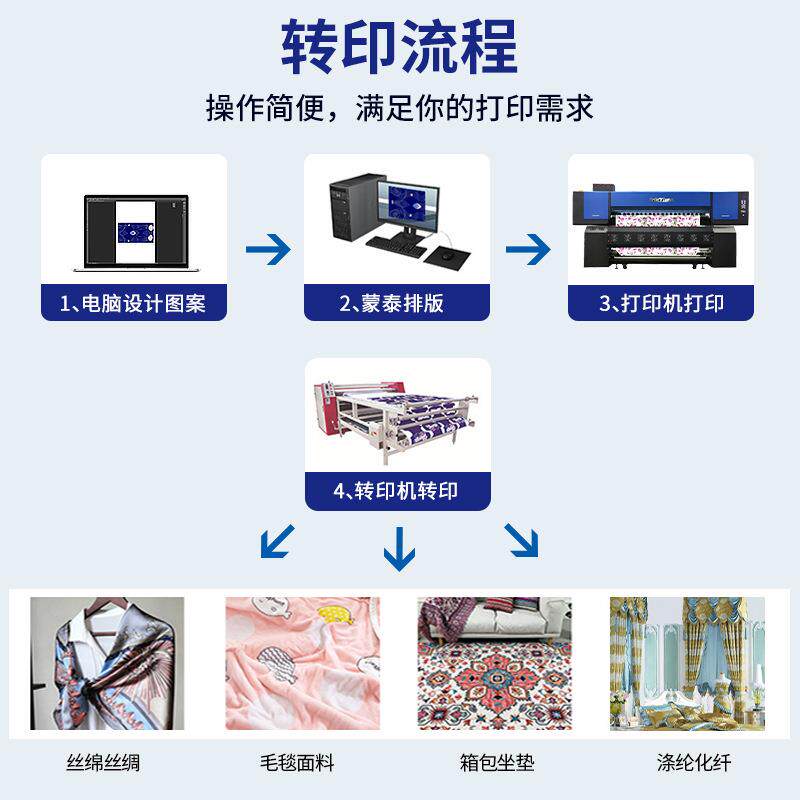 窗帘布8头热升华打印机涤纶布料数码印花机地毯滚筒热转印打印机