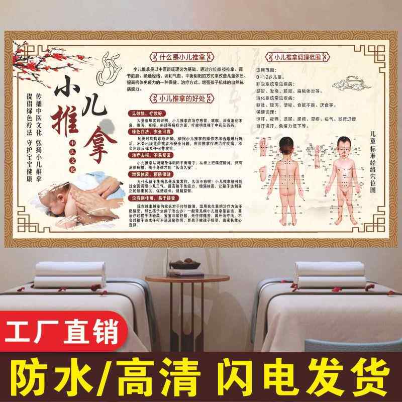 中医理疗小儿推拿好处介绍广告宣传画儿童标准经络穴位图墙贴展板