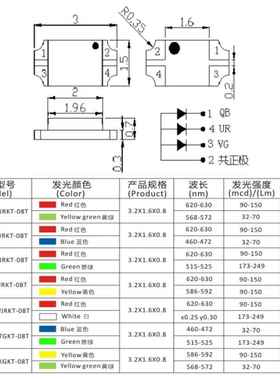 20163216单体双L片ED贴灯珠发光二级管红绿蓝黄色橙白色源1206(32