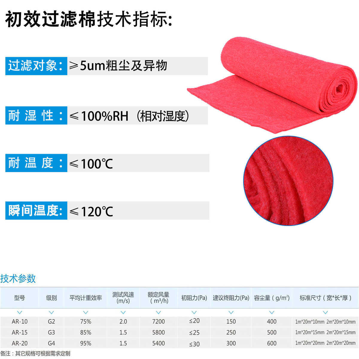 现货空气净化棉厂家防尘静电g4过滤红色过滤器进风口  红棉过滤网