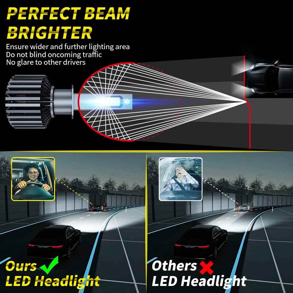 D泡XZ灯跨境亚马热卖新款通用灯D3A-OWL-01汽车L逊ED大灯前照车灯