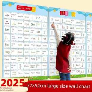 识字挂图认字书儿童幼儿园宝宝汉字一年级墙贴学习早教启蒙生字表