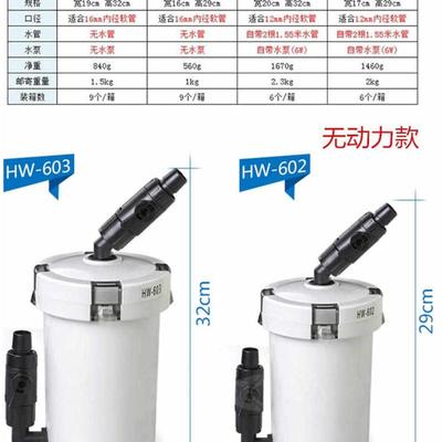 森森鱼缸改装外置过滤器桶HW-602/603/604超静音水族箱草缸小型泵