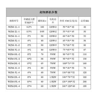 WM钢玉瓦罐磨 VSP陶瓷刚罐细磨粉玉机 Z超不锈钢罐食物颜料研磨机