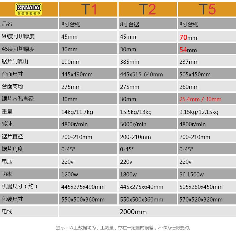 新纳达台锯小型木工多功能精密家用铝合金木板切割机开料锯无尘