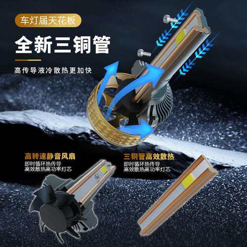 H7H1H4汽车大灯高功率前照车汽铜车灯三管汽大跨灯境热销