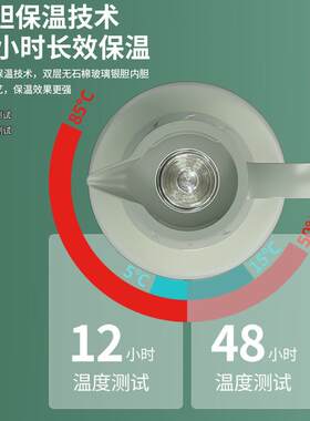 新款直销家用智能数字显温保温壶大容量热水瓶银胆保温暖水壶喝水