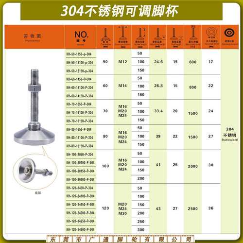 重型304不锈钢M20厘脚杯 WAD01水平可调节支撑脚 防水机械地脚