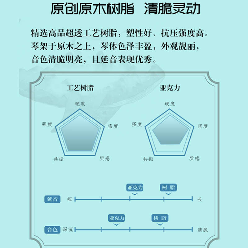 精品即来卡林巴拇指琴17音初学者入门手指琴姆钢kalimba乐器21音
