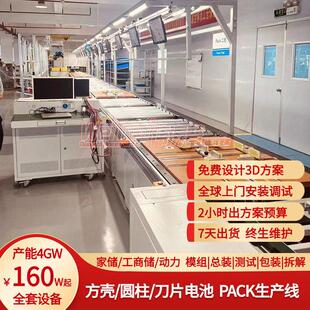 pack产线布局 伟涛普生产线源头工厂免费规划设计3D方案整厂交付