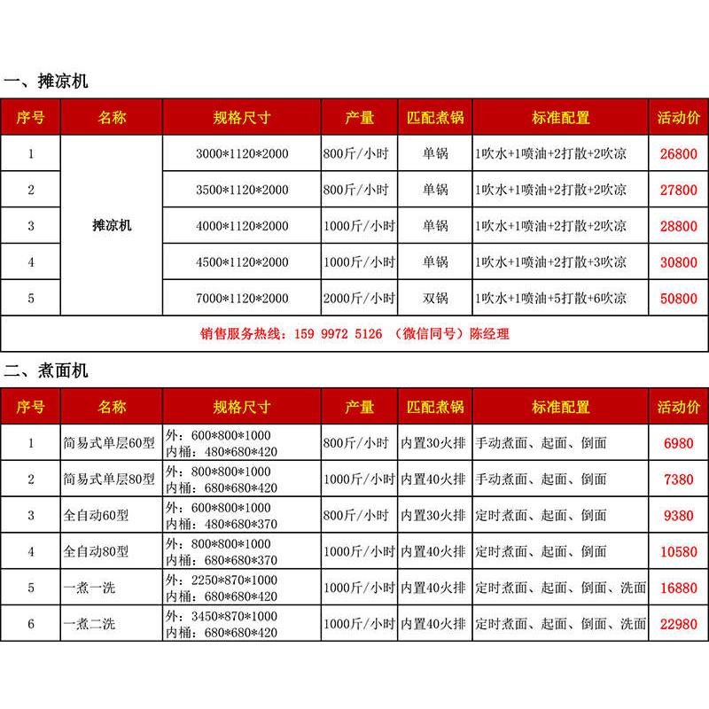 商用煮面机热干面煮面炉自动翻斗出料汤面炉全自动烫面机燃气/电