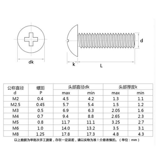 304不锈钢十字M大扁头M6M螺8螺栓蘑菇头T电子螺丝钉平尾VJQ机牙钉