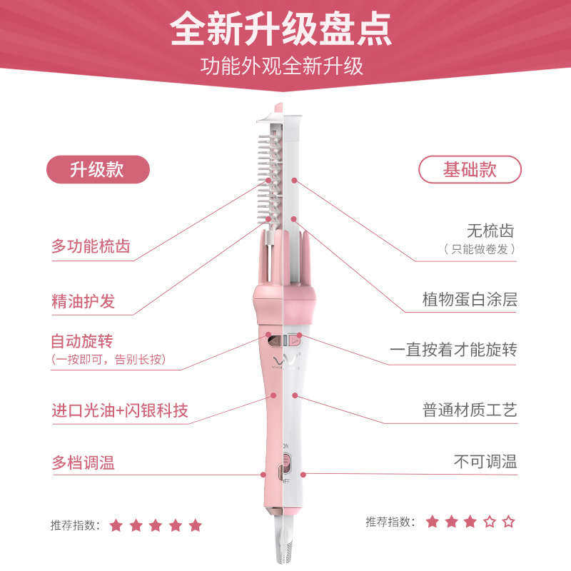 唯戈全自动卷发棒懒人烫发器直发梳负离子不伤发直卷两用28mm