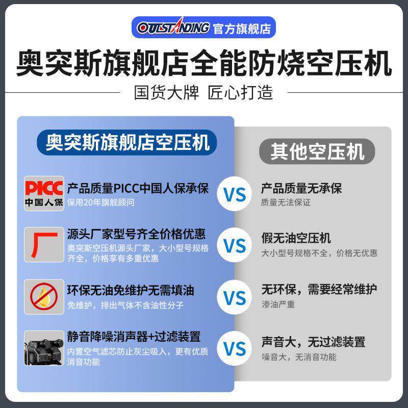奥突斯空压机无油静音气泵工业级空气压缩大型汽修喷漆高压打气泵